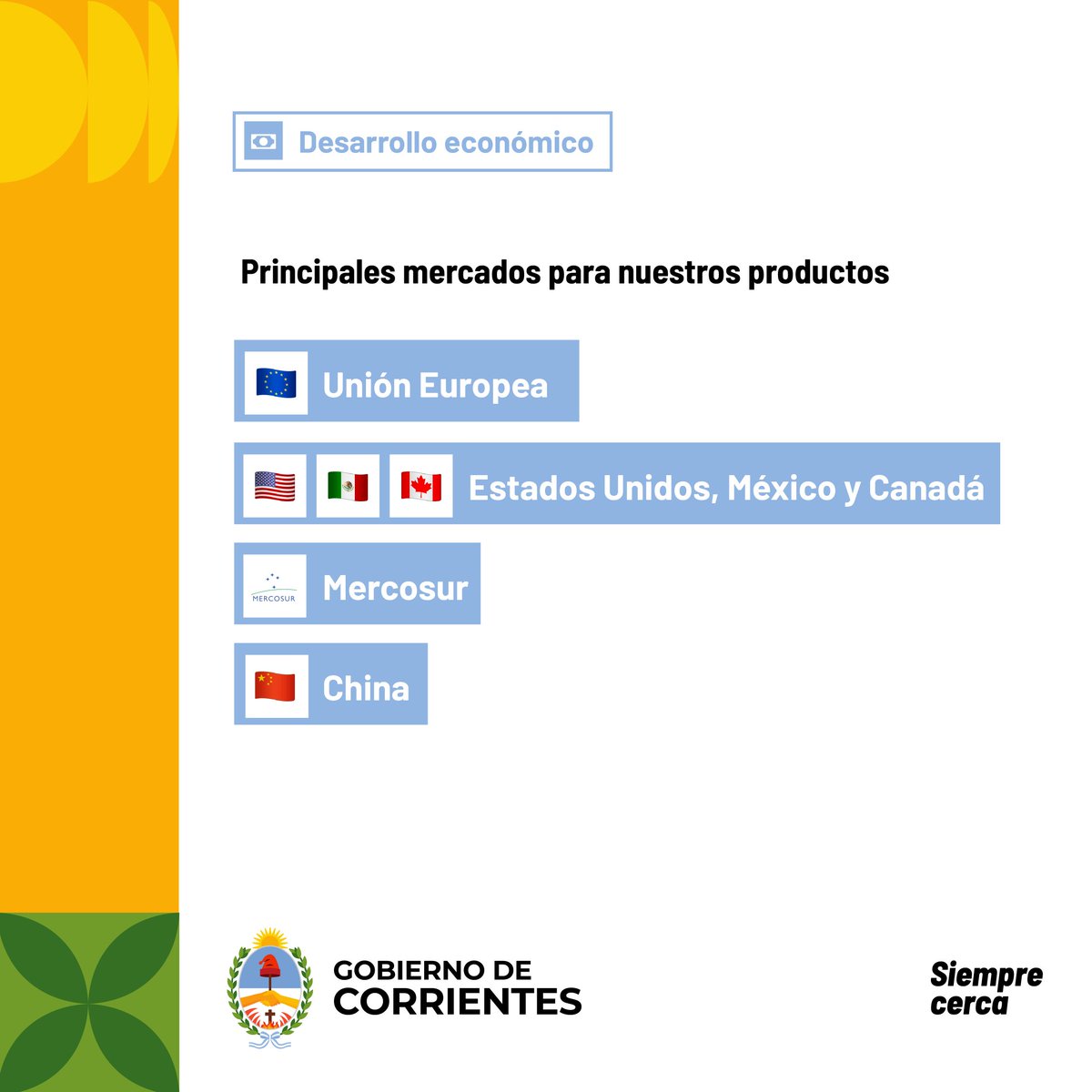 Gobierno de Corrientes tweet media