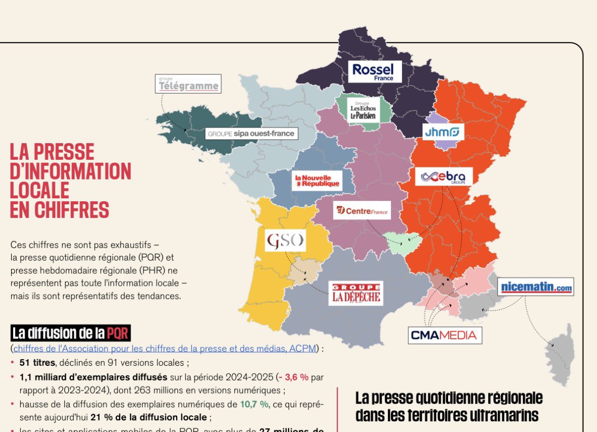 Guilhem RICAVY tweet media