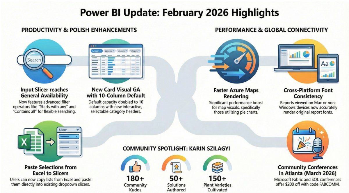 Learning Science tweet media