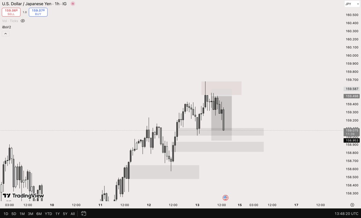 Chez Risks tweet media