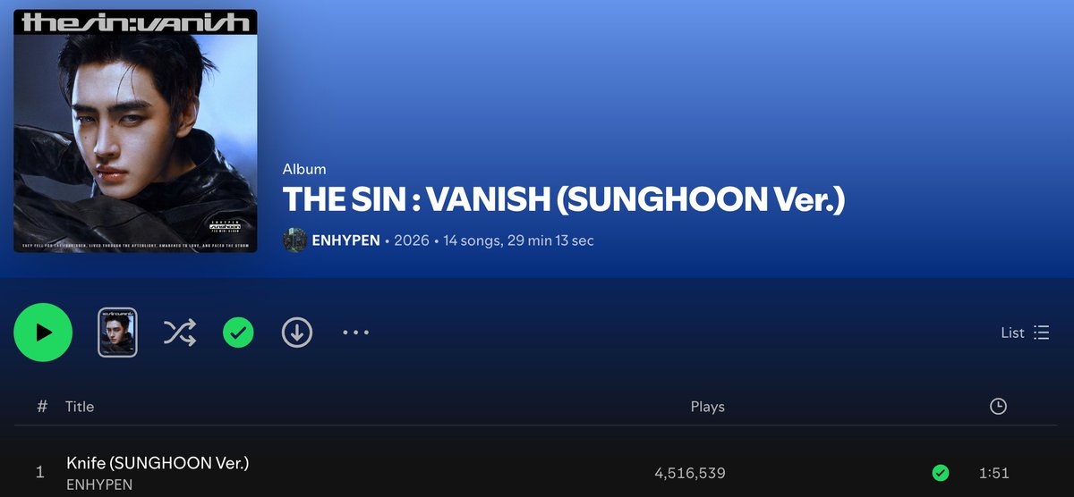 PSH CHARTS tweet media