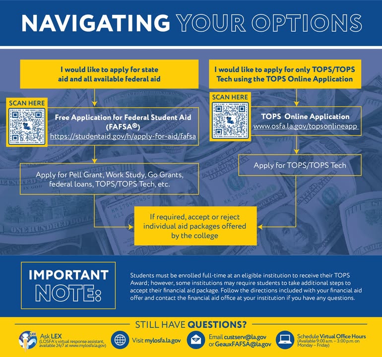 Louisiana Office of Student Financial Assistance tweet media