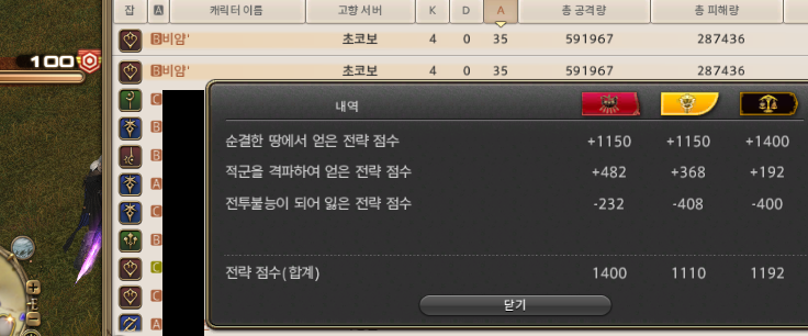 오랜만에 다녀옴...
재밋엇더