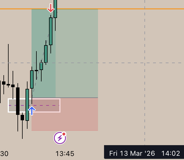 Stratos Trading tweet media