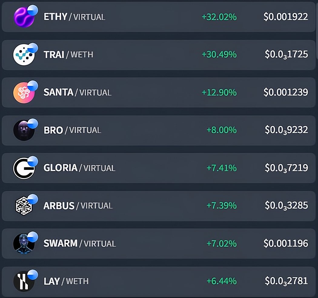 Base Degen tweet media