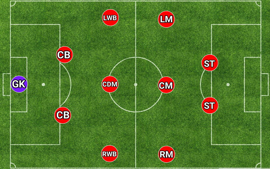 Siaran Bola Live tweet media