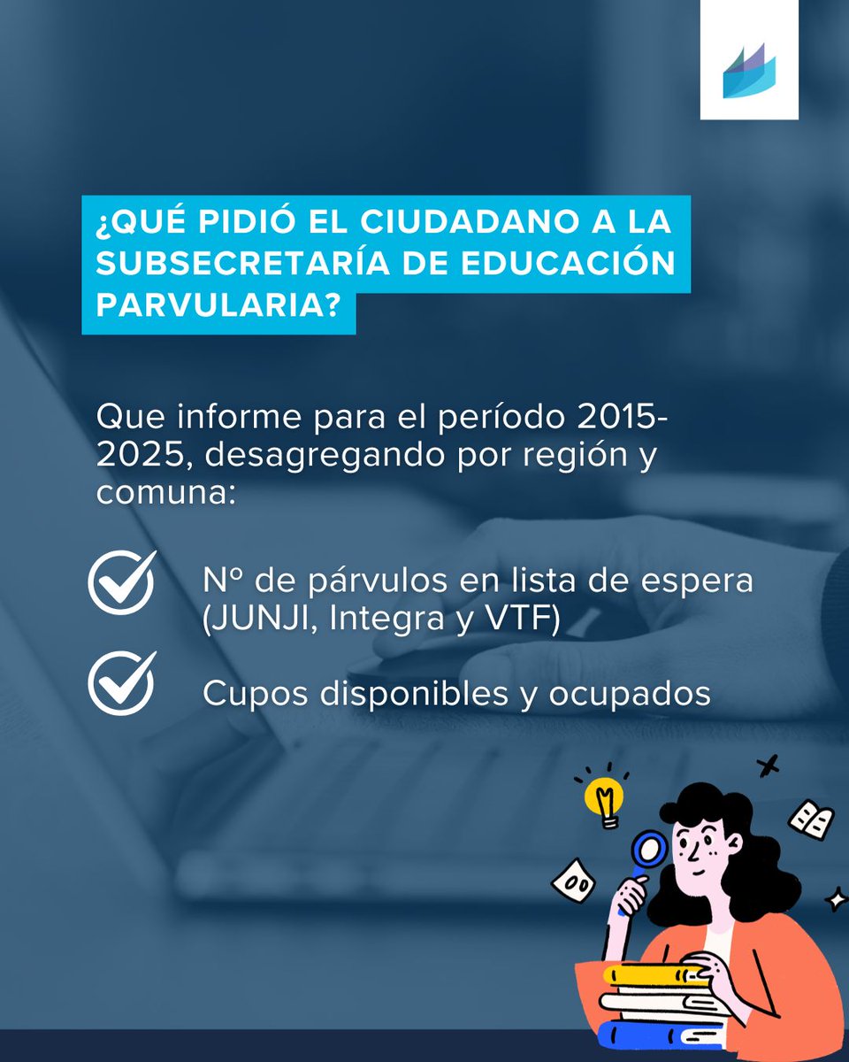 Consejo para la Transparencia 🇨🇱 tweet media