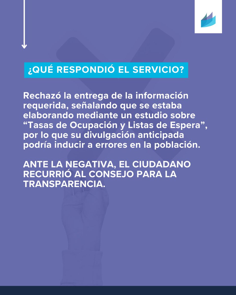 Consejo para la Transparencia 🇨🇱 tweet media