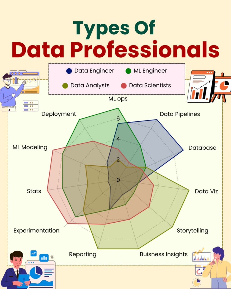 Syeda Sheraj Ali tweet media