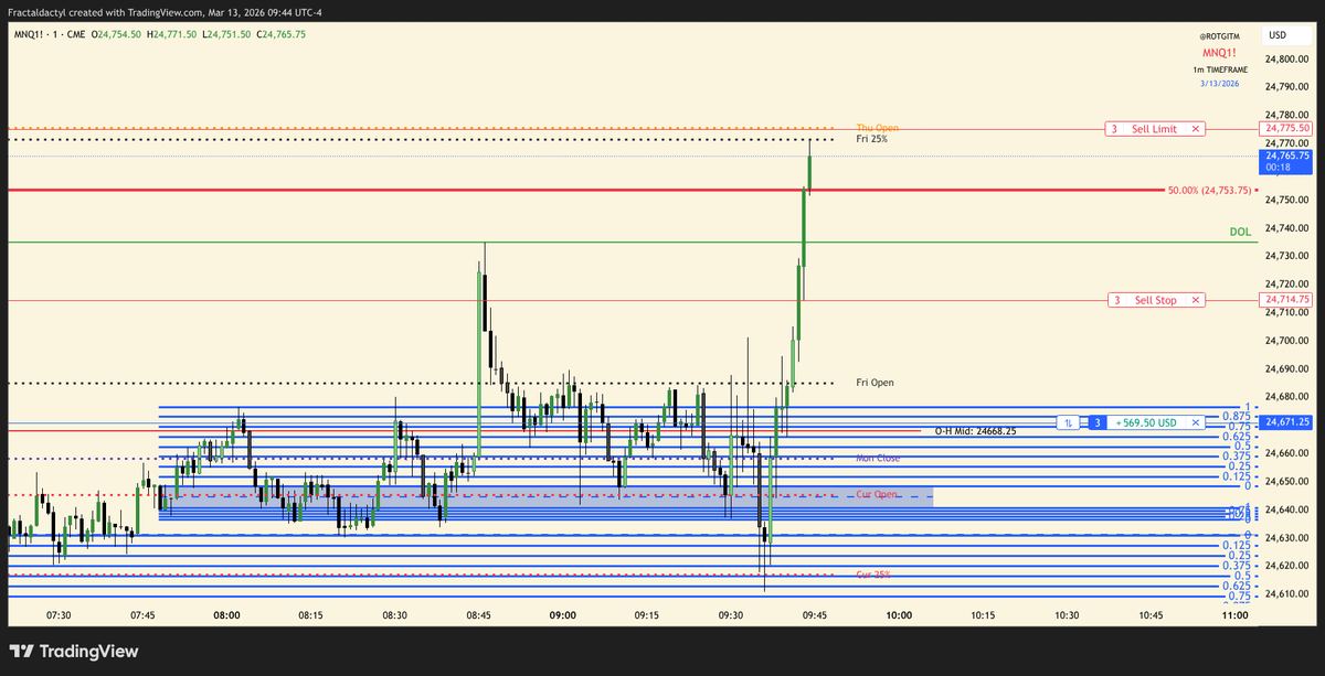 Neil Reads Price tweet media