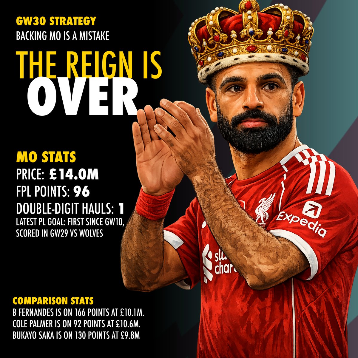 TripleCaptains tweet media