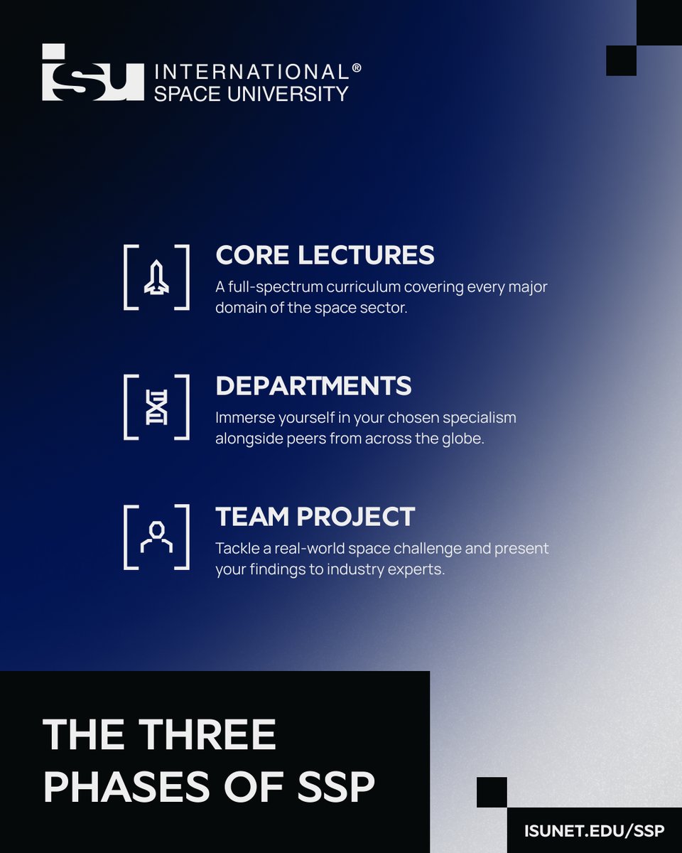 Space University tweet media