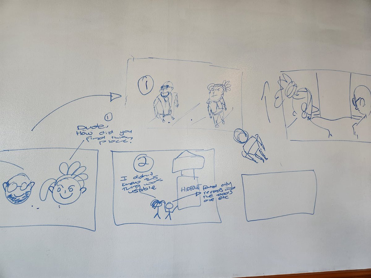 Mahlangu_art's tweet photo. We had no script at the time, we where pitching cinematics and had no clue they where going to get green lit, the narrative director was pitching ideas as I visualize them. It was a great workflow.
Days like these did not feel like work.
#Relooted #cinematics #gamedev https://t.co/sMuNt2GxPN