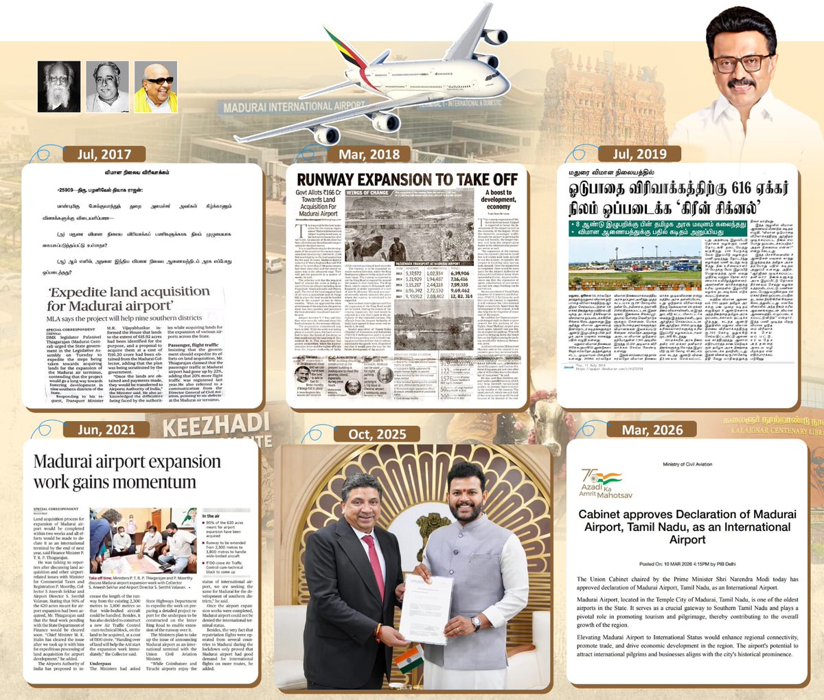 Dr P Thiaga Rajan (PTR) tweet media