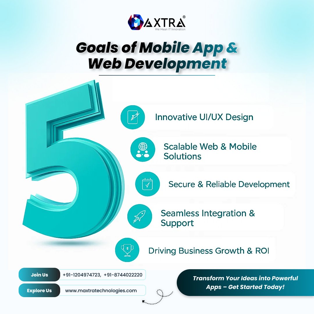 Maxtra Technologies tweet media