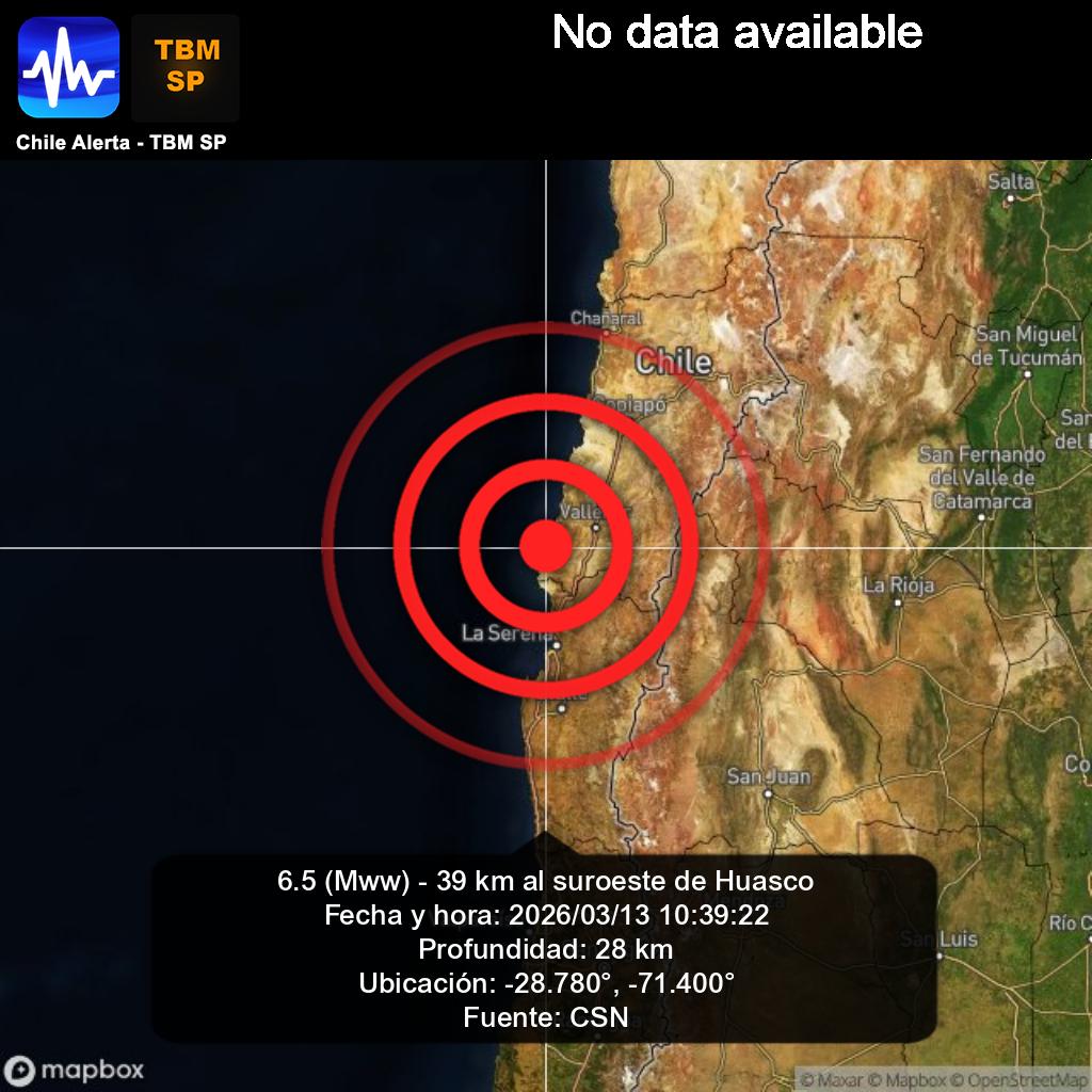 ChileAlertaApp's tweet photo. Actualización de informe sísmico. 🇨🇱
6.5 (Mww) - 39 km al suroeste de Huasco.
2026/03/13 10:39:22
App: https://t.co/RblVNxZYn8

🔁 Comparte, comenta y síguenos 👍

#Huasco #earthquake #sismo #temblor #terremoto #CSN #GUC #Chile https://t.co/HnxJQcTE9P