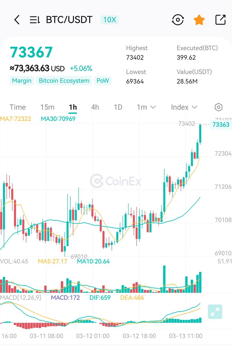 CRYPTOKSA tweet media