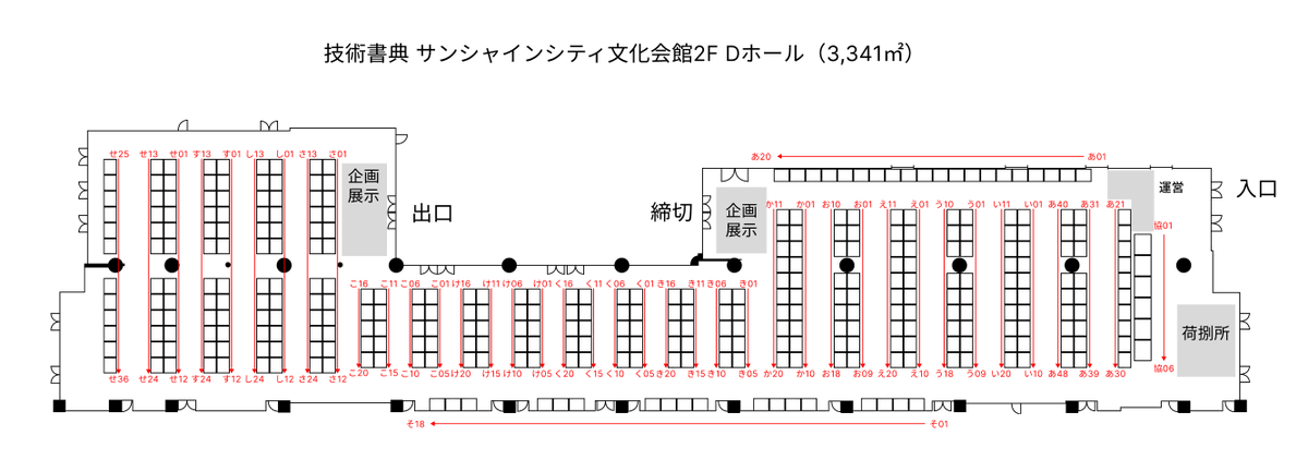 技術書典 公式アカウント tweet media