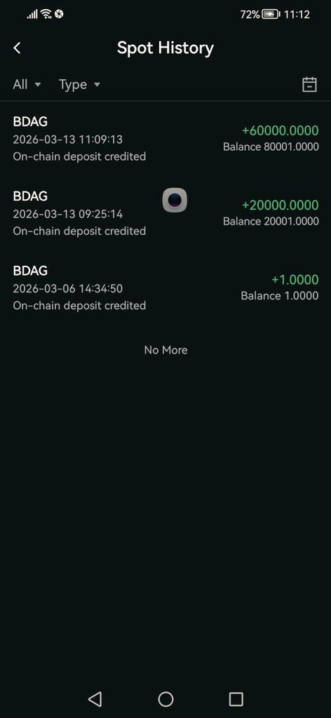 Yusuke_San 🇹🇬 😡 🟥 Arichain tweet media