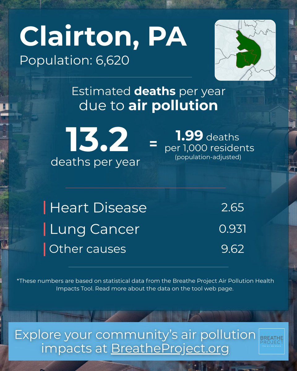 Breathe Project tweet media