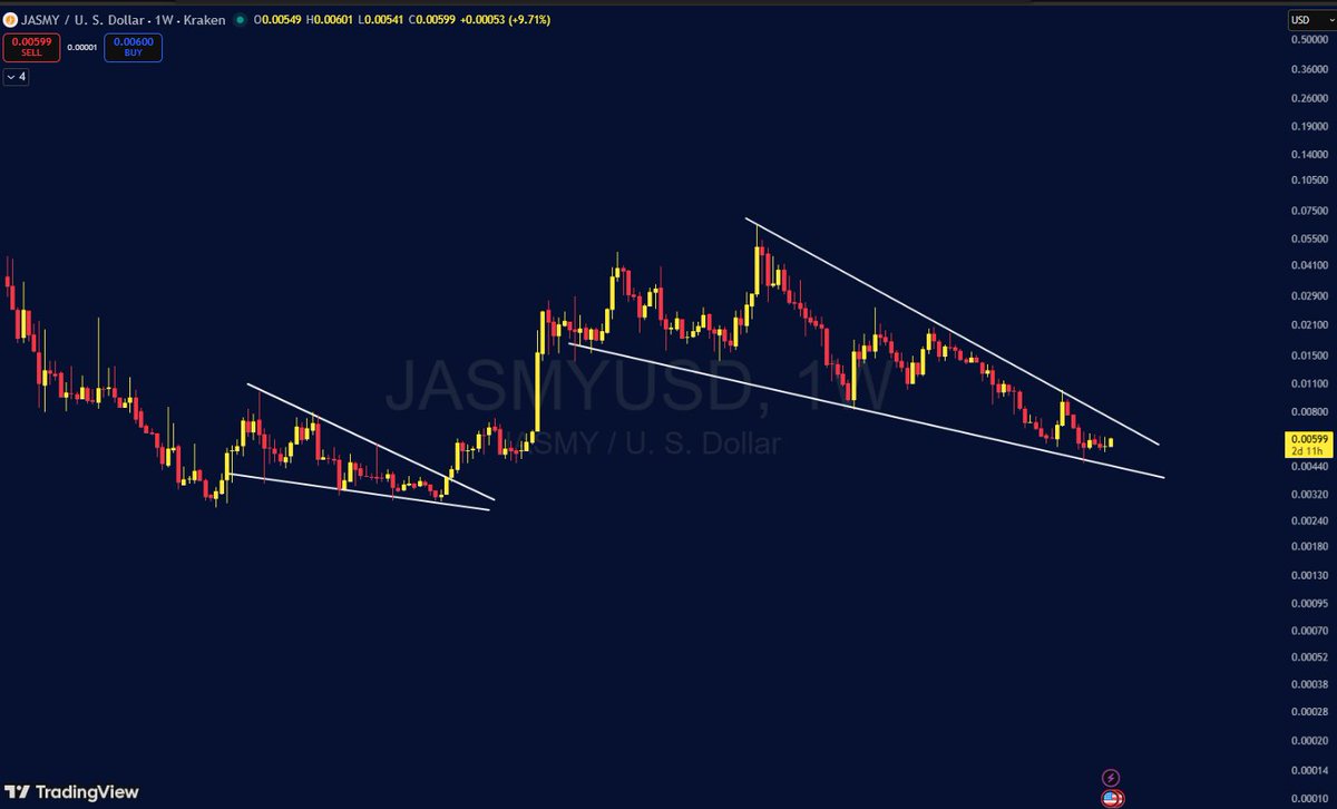 CRYPTO FRONT tweet media