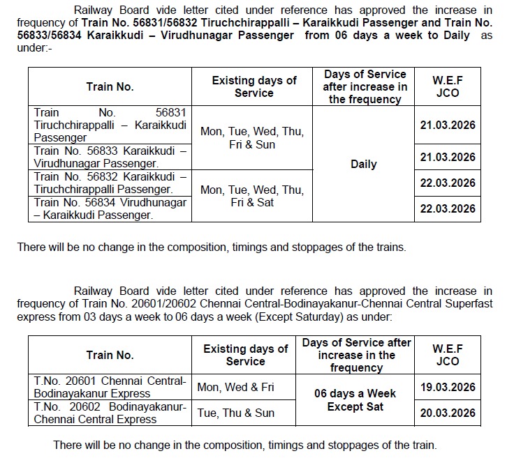 Dr.L.Murugan tweet media