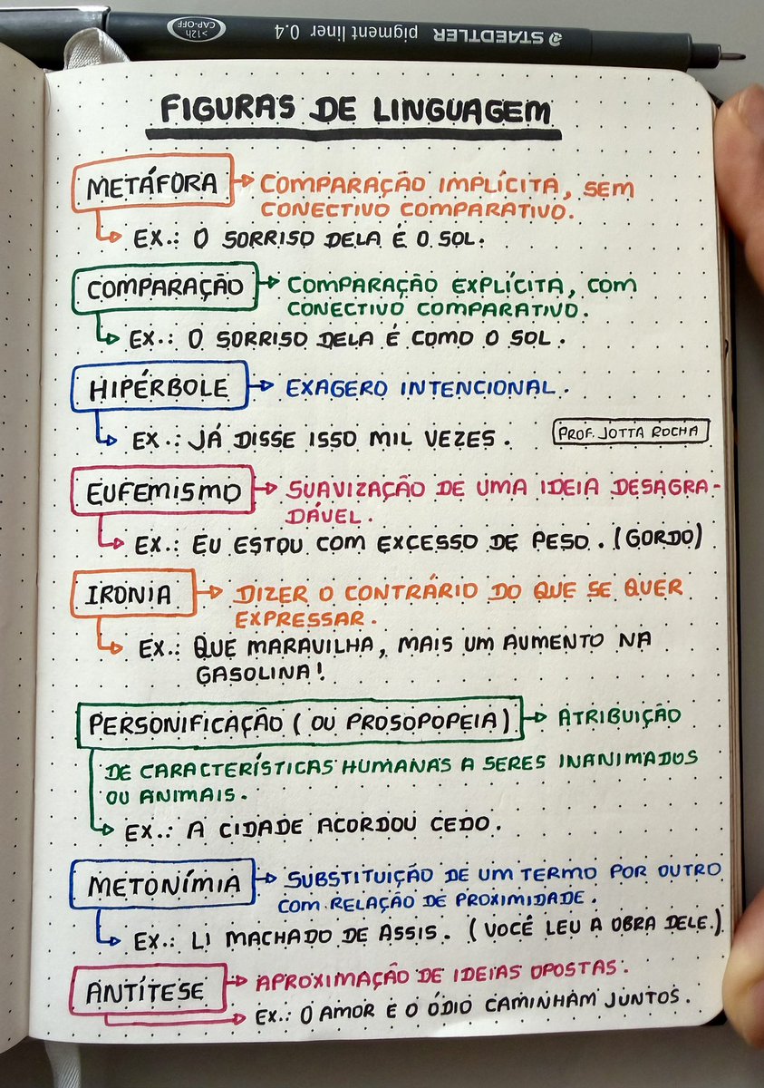 Prof. Jotta tweet media