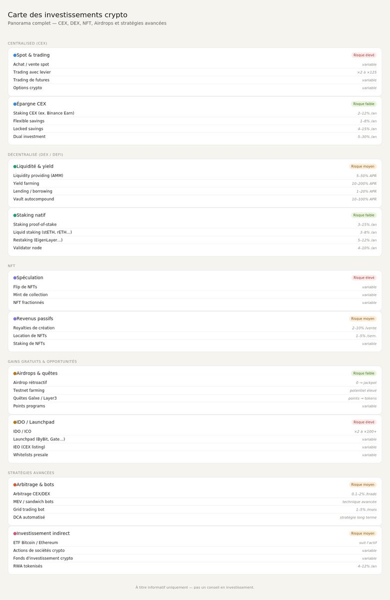 | ETHGas ⛽katheoart tweet media
