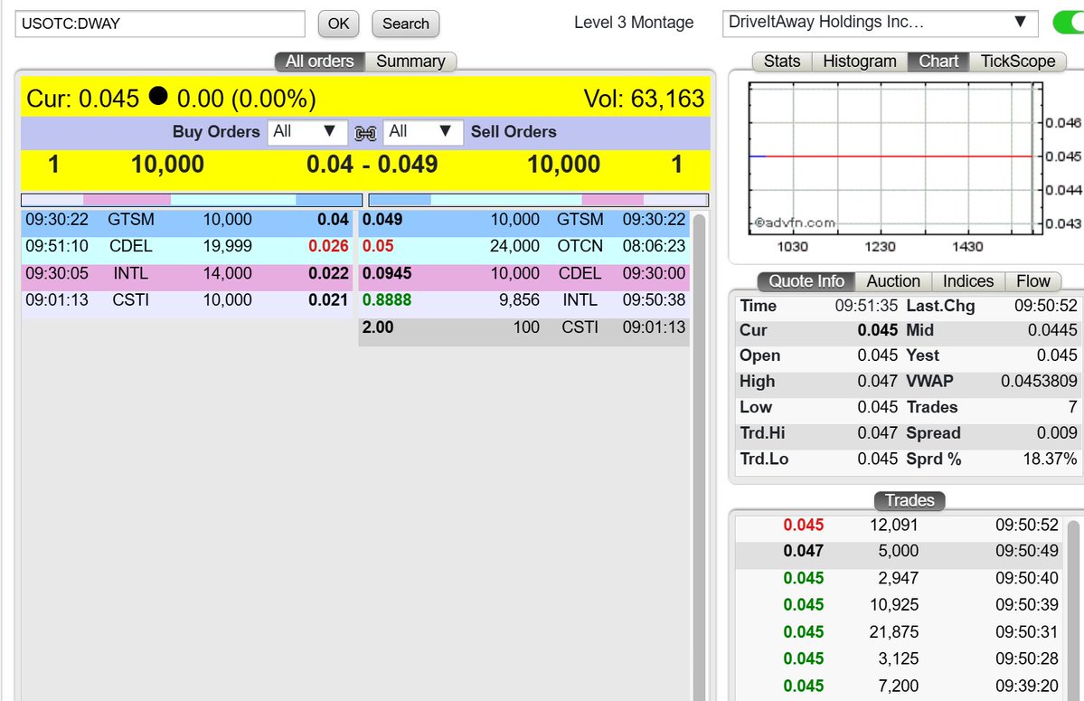 Kingcallz tweet media