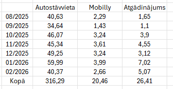 Jānis Liksts tweet media