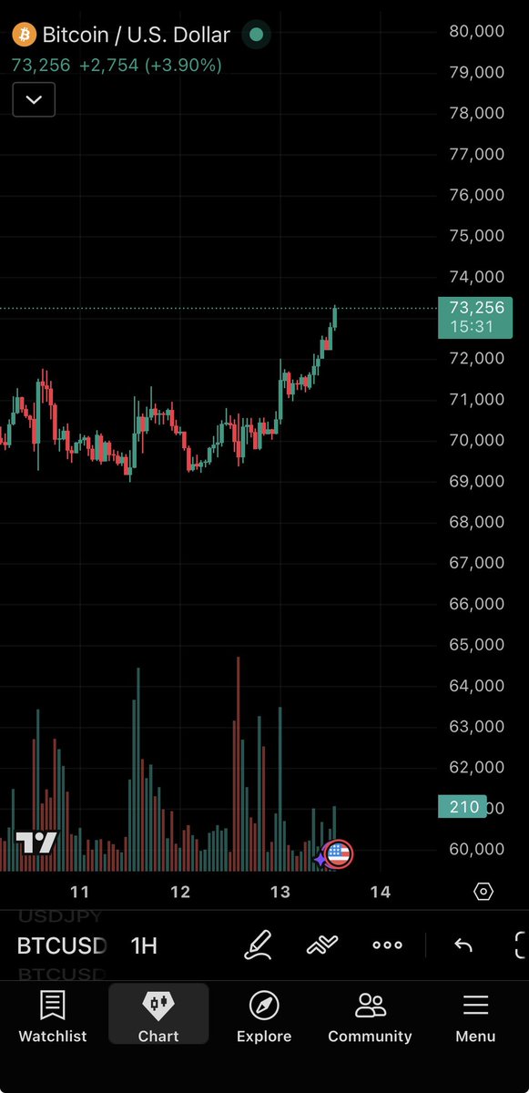 YnotCrypto 🀄️ tweet media