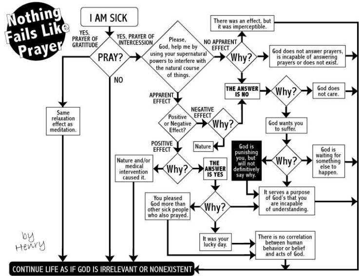 Michael R. Burhans tweet media