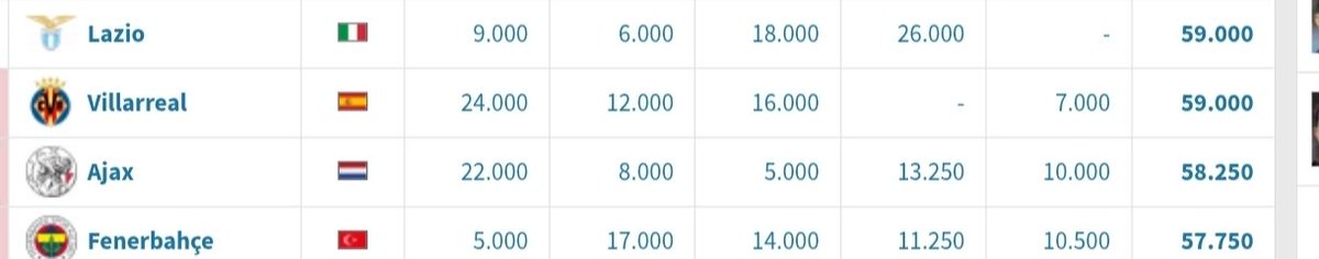 🇹🇷Galatasaray🇹🇷 tweet media