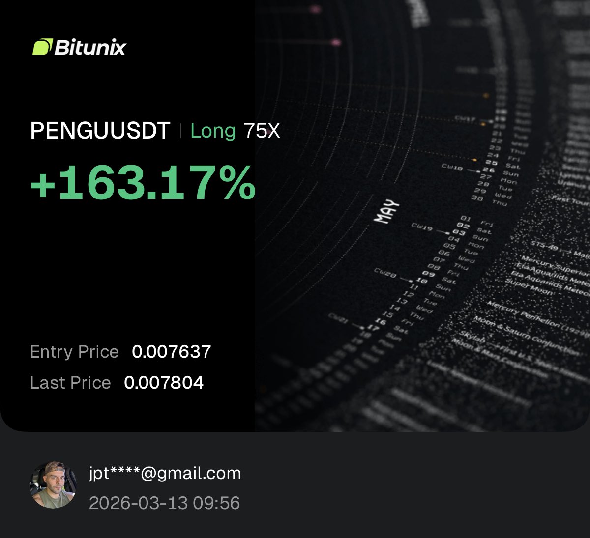 Dragon’s Den Trading tweet media