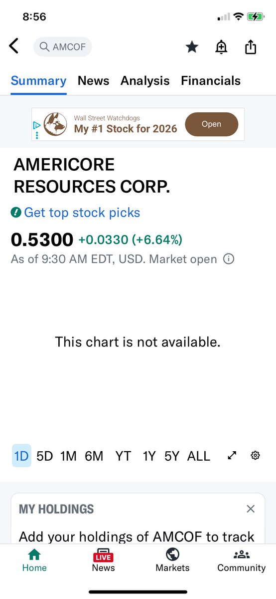 Rex Wiggins tweet media