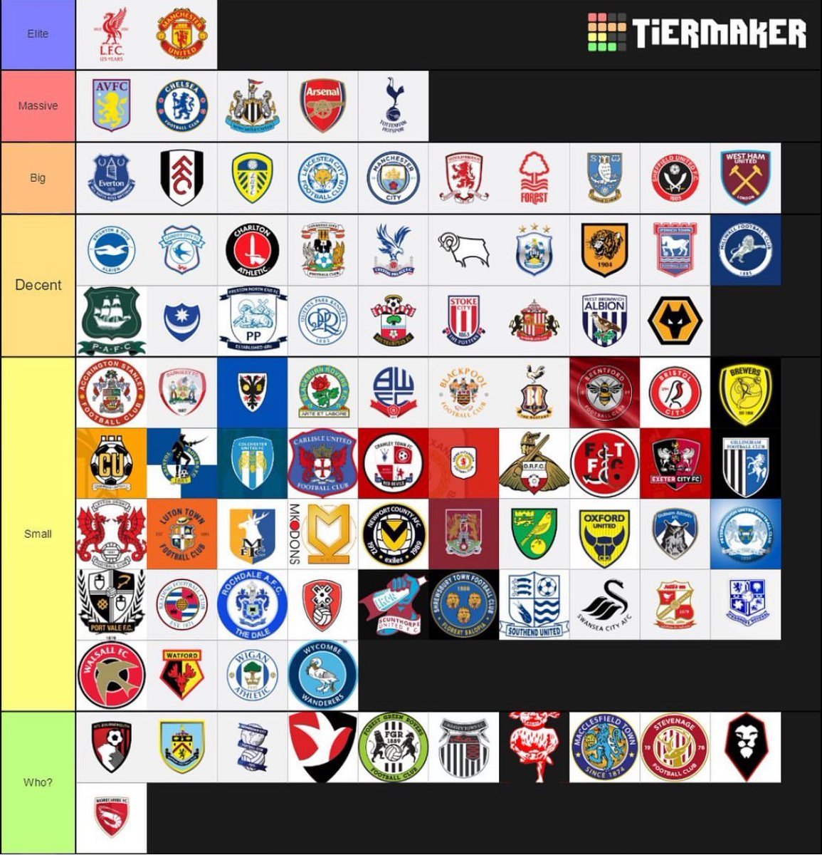 The Away Fans tweet media