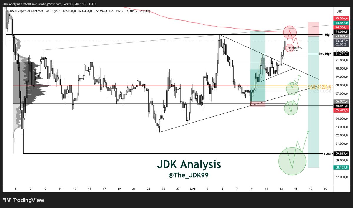 JDK Analysis 🇪🇺 tweet media