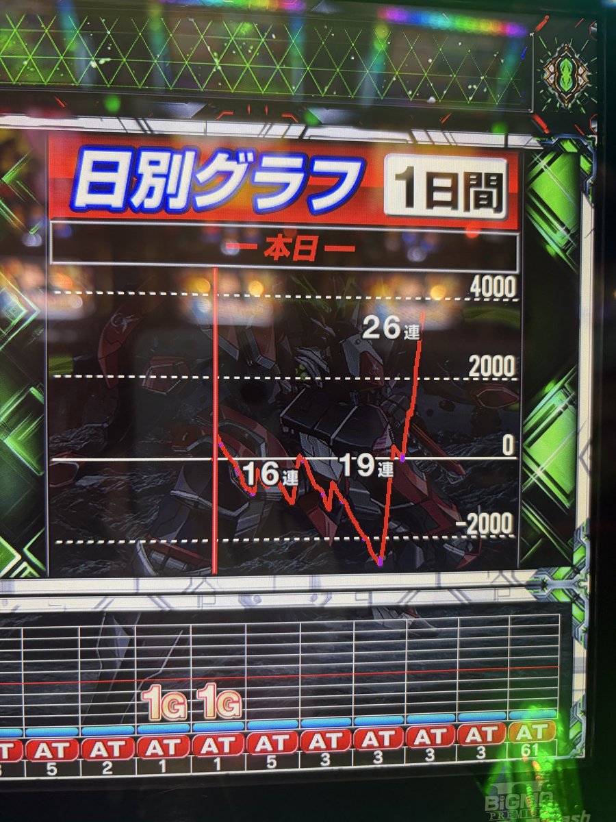 rizami1126's tweet photo. 諦めなくてよかったわー https://t.co/8Bajm8d8xT