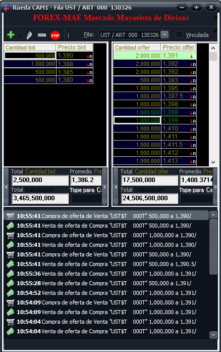 Target 🎯 tweet media