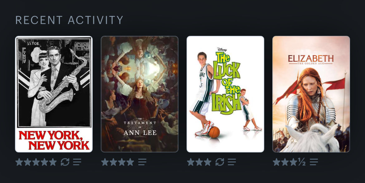 cedwardstemp's tweet photo. I FINALLY WATCHED ANN LEE!!! #LetteboxdFriday #LastFourWatched https://t.co/gxfTlXRBx2