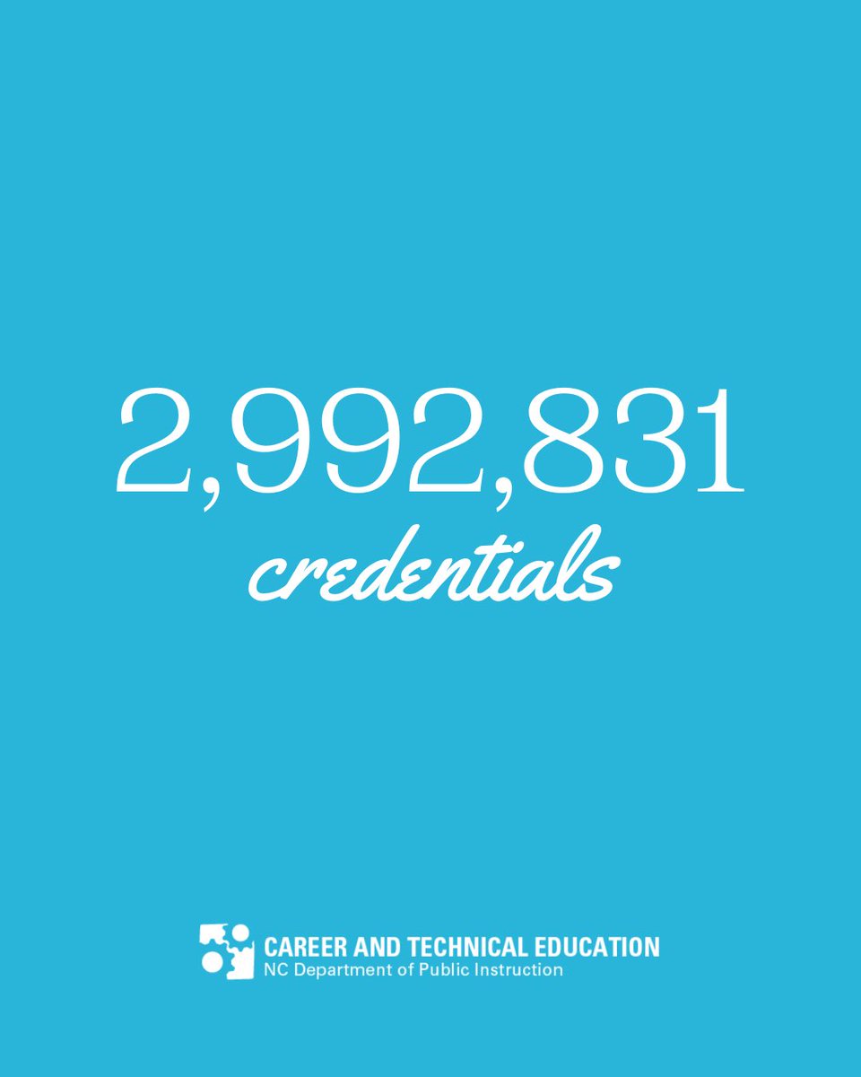 CTEforNC's tweet photo. Across North Carolina, Career Technical Education (CTE) students have earned and reported 2,992,831 credentials since the 2010-2011 school year. AMAZING!!! 🤩 

Way to go, #CTEforNC! https://t.co/iJ6xcII4Xa