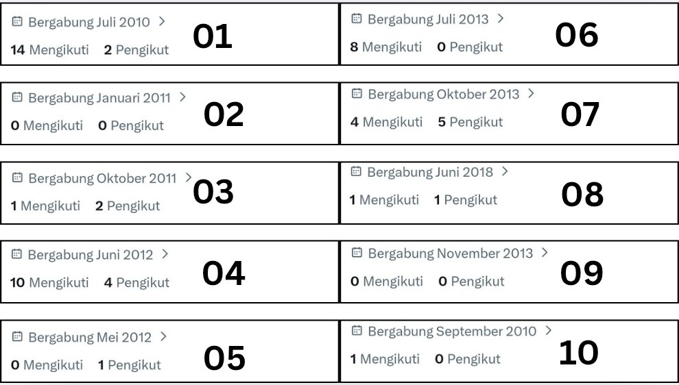 Cherish. tweet media