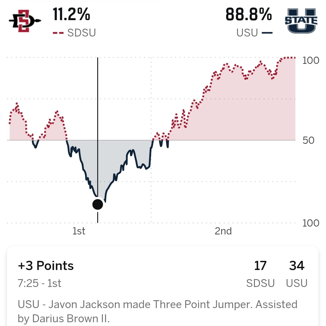 Braden “Brady” Clark tweet media