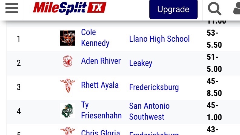 Cole Kennedy tweet media