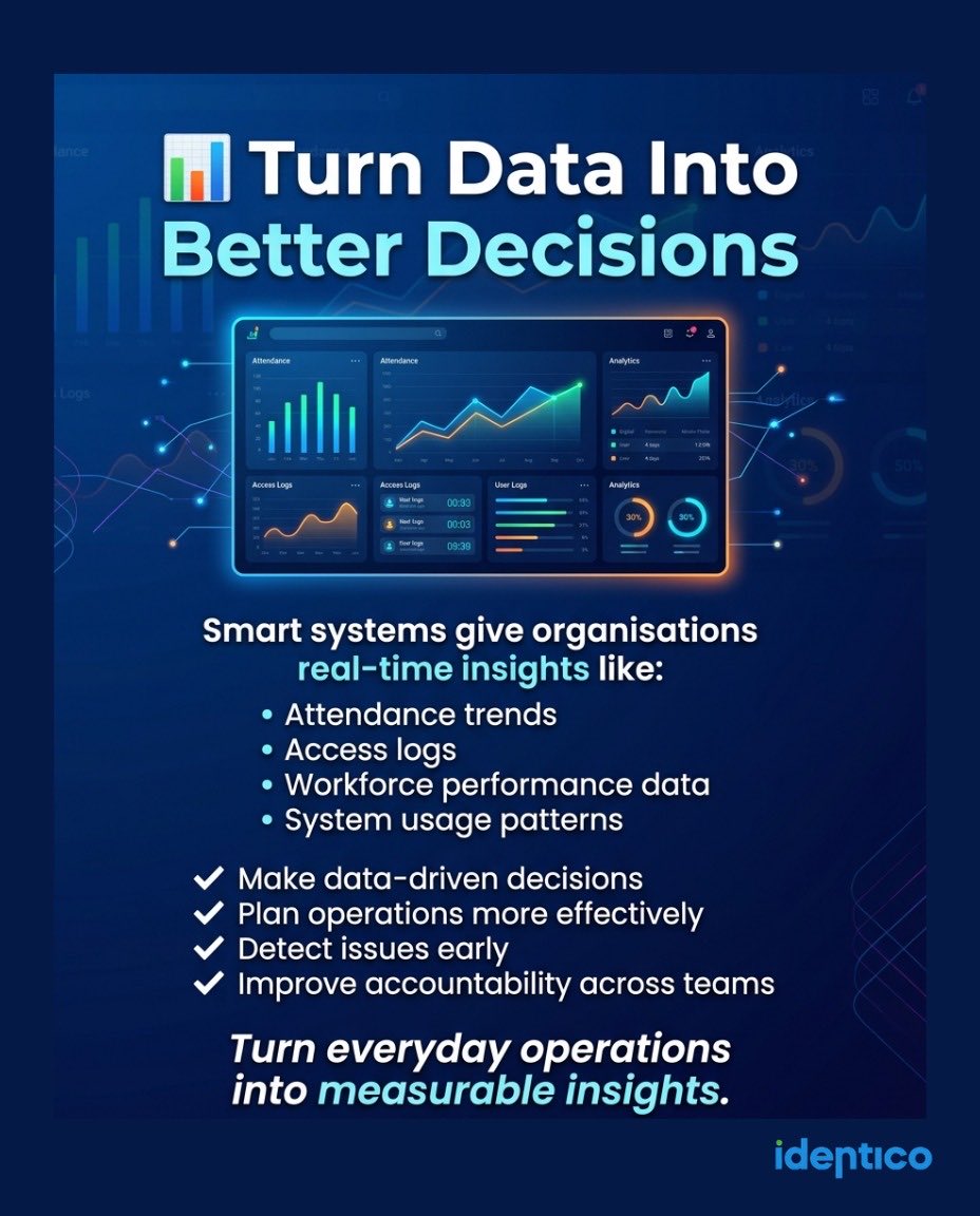 identicong's tweet photo. Data is everywhere—but insight is what drives results.

When you turn numbers into knowledge, every decision becomes stronger.

✨ Data → Insight → Action → Growth

#DataDriven #SmartDecisions #BusinessGrowth #Analytics #DigitalStrategy https://t.co/tiz1Gx17o8