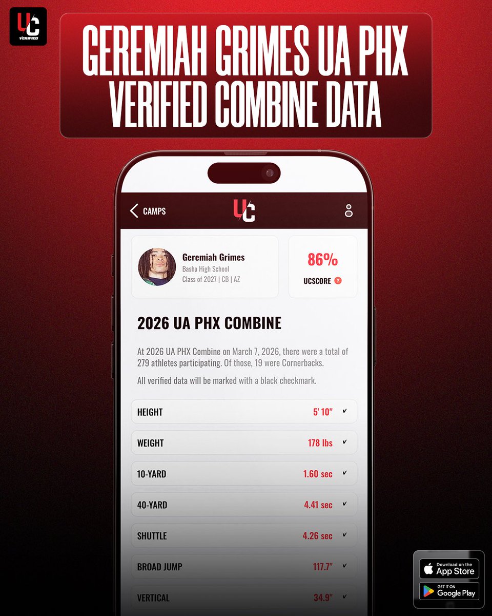 Billy Tucker tweet media