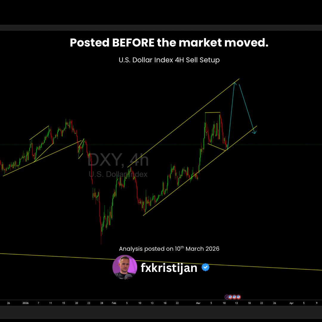 tradewithmaster's tweet photo. Most traders post charts after the move happens.

If you’re new here, you can verify everything yourself:

1️⃣ Open my TradingView profile
2️⃣ Check the timestamp of the idea
3️⃣ Compare it with the market result

Transparency is everything in trading. https://t.co/43BGxrLrxt