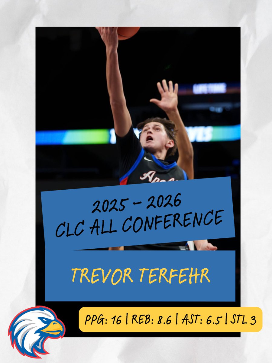 St. Cloud Apollo - Boys Basketball tweet media