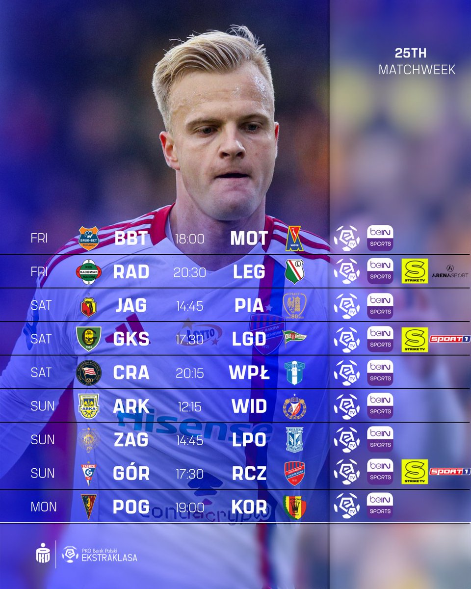 I know you’ve been waiting for this 🫡