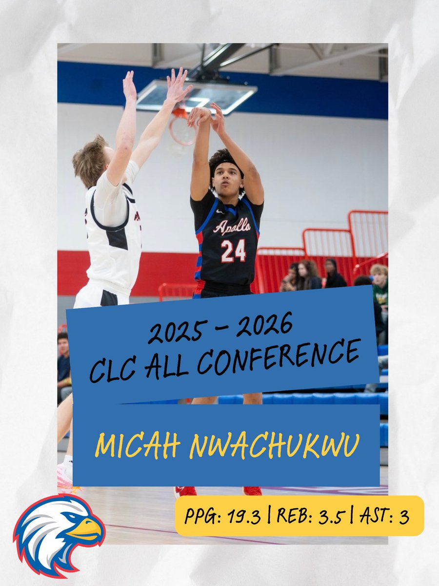 St. Cloud Apollo - Boys Basketball tweet media